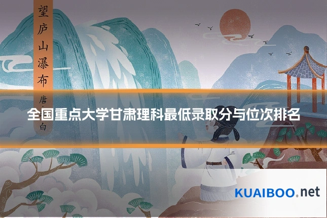 全国重点大学甘肃理科最低录取分与位次排名