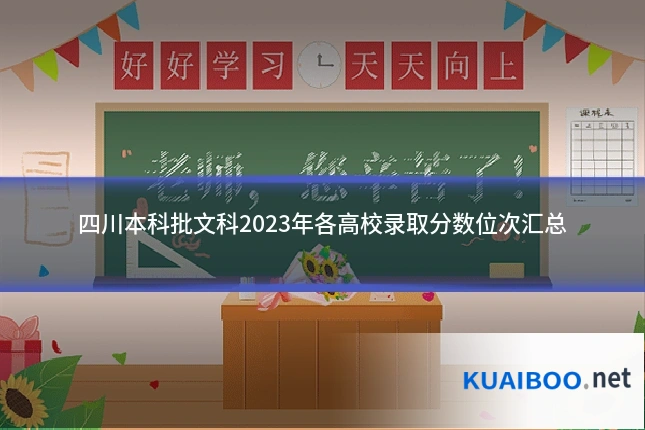 四川本科批文科2023年各高校录取分数位次汇总