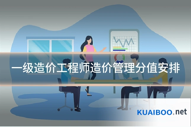 一级造价工程师造价管理分值安排