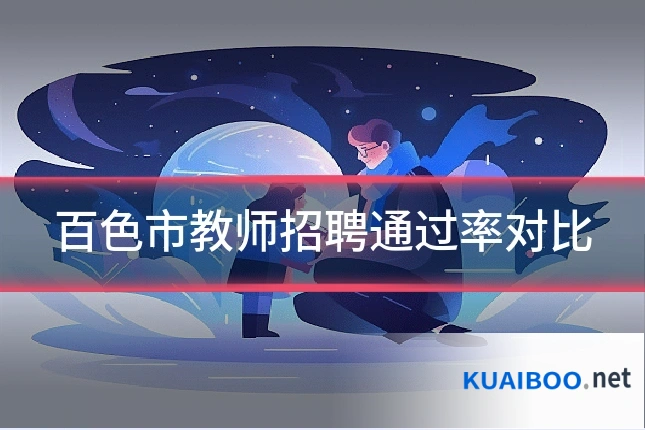 百色市教师招聘通过率对比