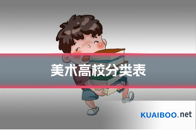 美术高校分类表