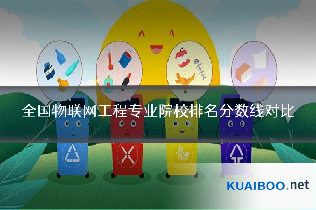 全国物联网工程专业院校排名分数线对比