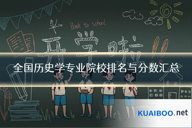 全国历史学专业院校排名与分数汇总
