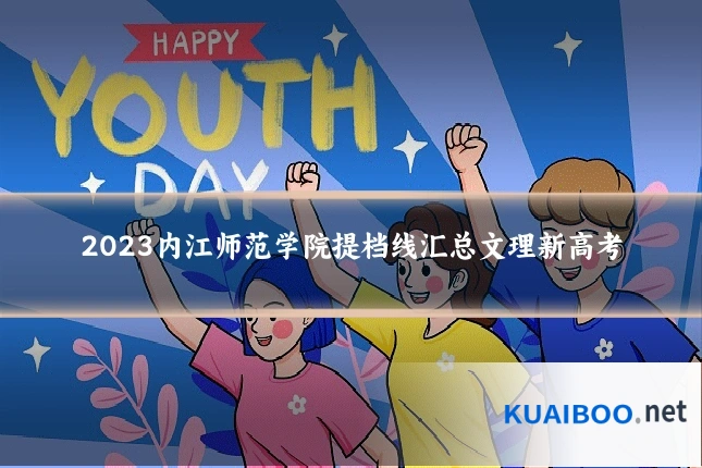 2023内江师范学院提档线汇总文理新高考