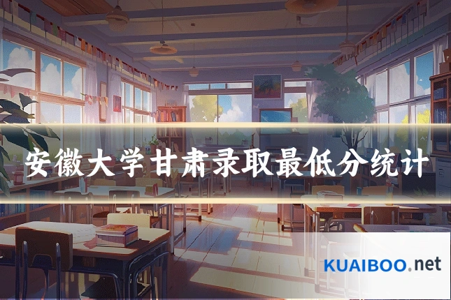 安徽大学甘肃录取最低分统计