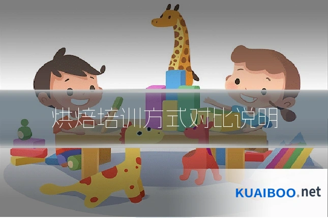 烘焙培训方式对比说明