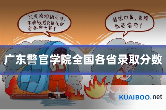 广东警官学院全国各省录取分数