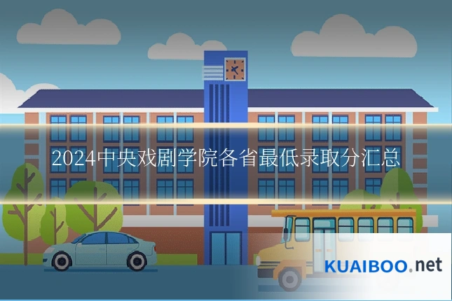 2024中央戏剧学院各省最低录取分汇总