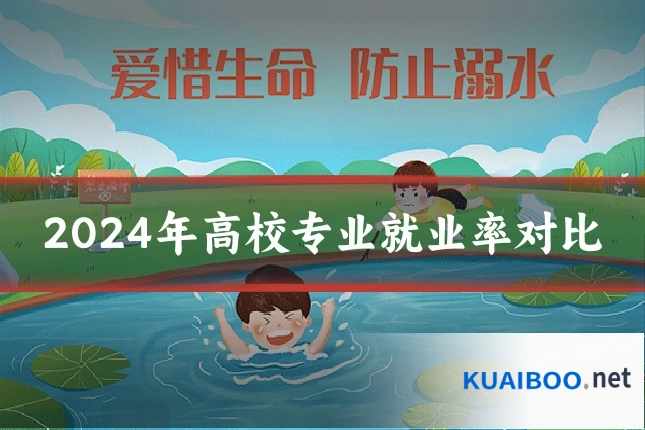 2024年高校专业就业率对比