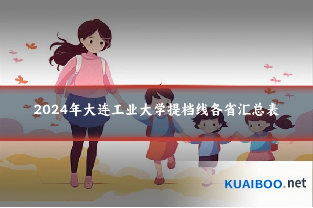2024年大连工业大学提档线各省汇总表