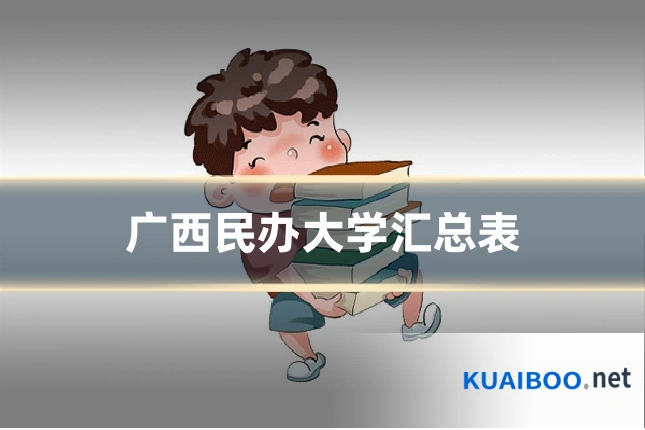 广西民办大学汇总表