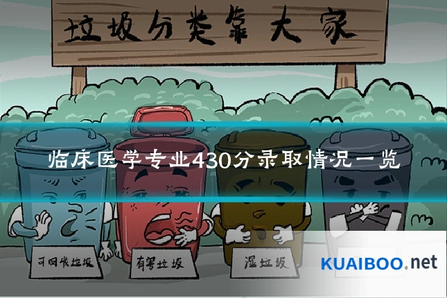 临床医学专业430分录取情况一览