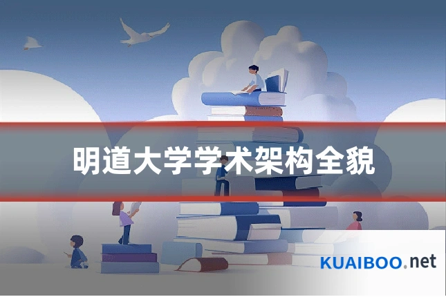 明道大学学术架构全貌
