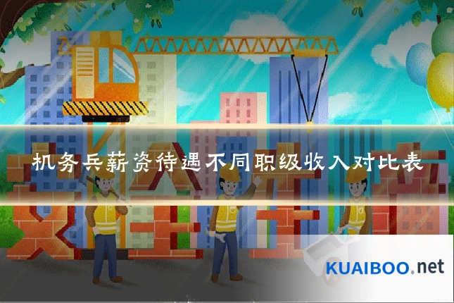 机务兵薪资待遇不同职级收入对比表