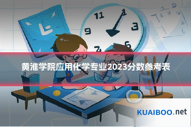 黄淮学院应用化学专业2023分数参考表