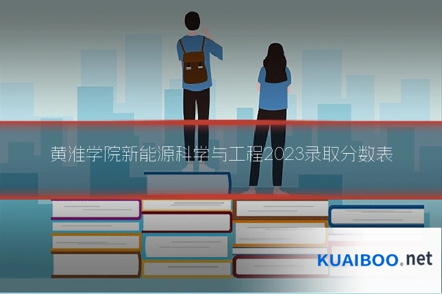 黄淮学院新能源科学与工程2023录取分数表