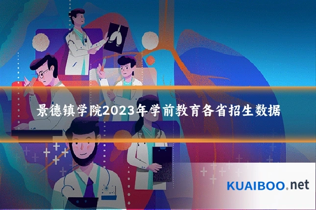 景德镇学院2023年学前教育各省招生数据