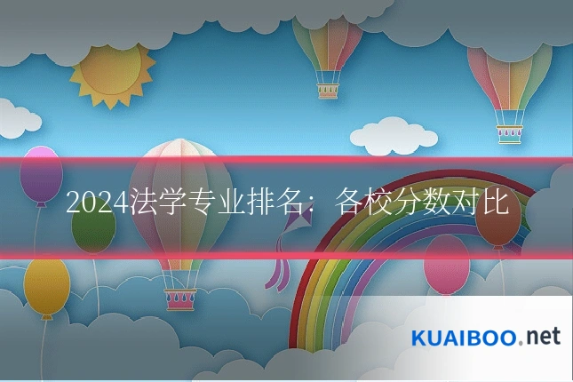 2024法学专业排名：各校分数对比