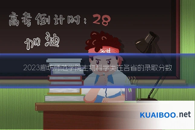 2023廊坊师范学院生物科学类在各省的录取分数
