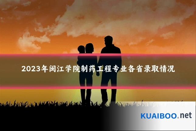 2023年闽江学院制药工程专业各省录取情况