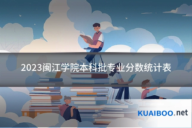 2023闽江学院本科批专业分数统计表