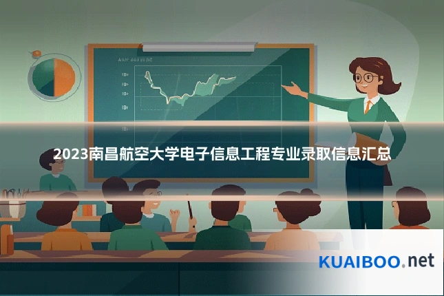 2023南昌航空大学电子信息工程专业录取信息汇总