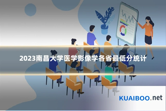 2023南昌大学医学影像学各省最低分统计
