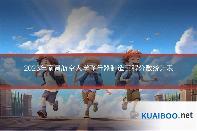 2023年南昌航空大学飞行器制造工程分数统计表