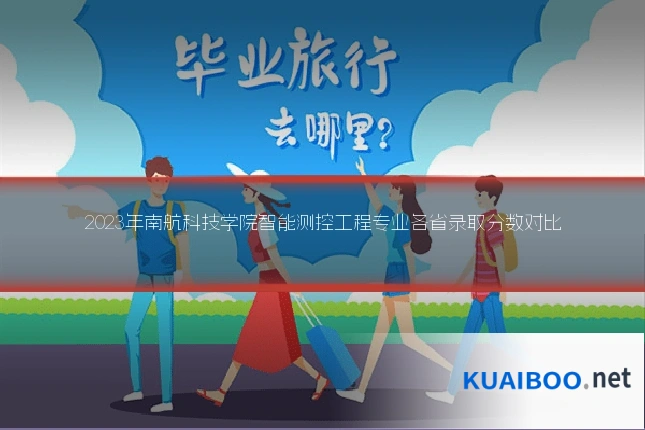 2023年南航科技学院智能测控工程专业各省录取分数对比