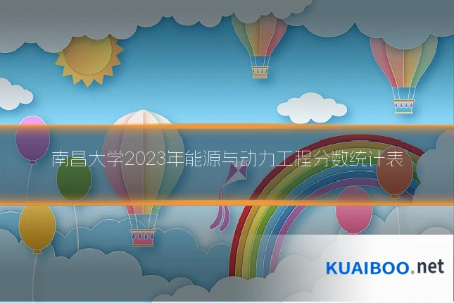 南昌大学2023年能源与动力工程分数统计表