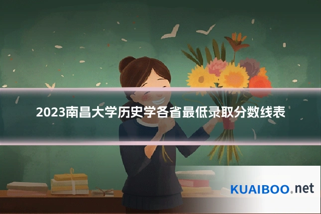 2023南昌大学历史学各省最低录取分数线表