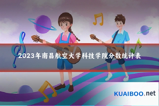 2023年南昌航空大学科技学院分数统计表