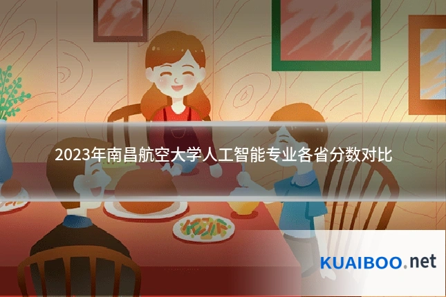 2023年南昌航空大学人工智能专业各省分数对比