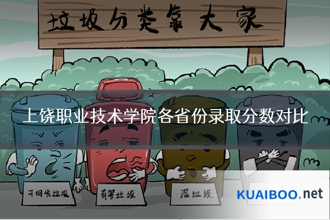 上饶职业技术学院各省份录取分数对比