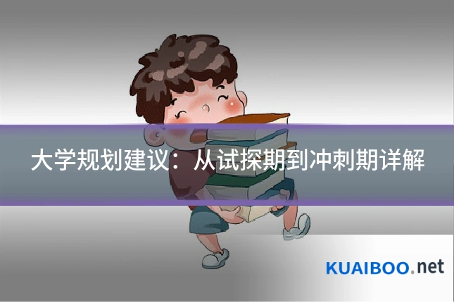 大学规划建议:从试探期到冲刺期详解