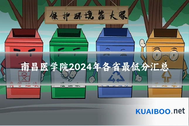 南昌医学院2024年各省最低分汇总