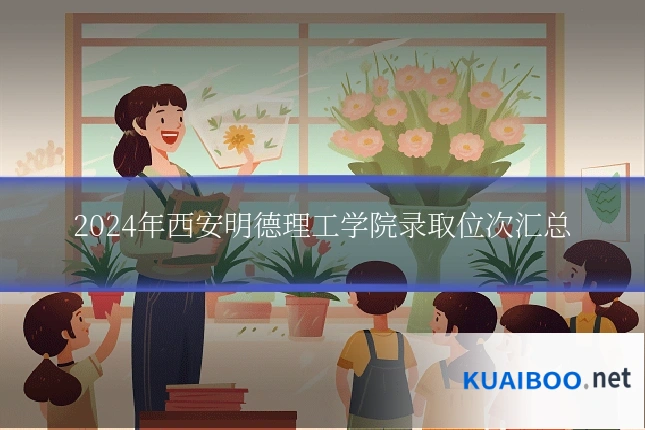 2024年西安明德理工学院录取位次汇总