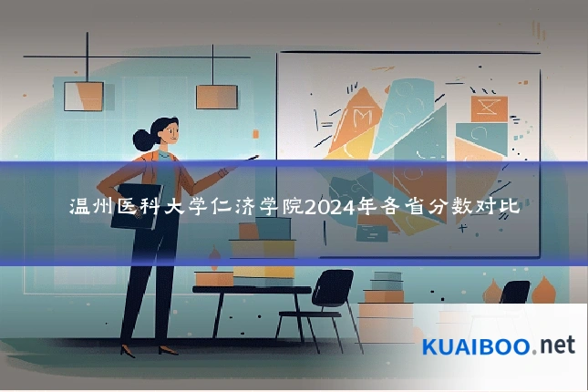 温州医科大学仁济学院2024年各省分数对比