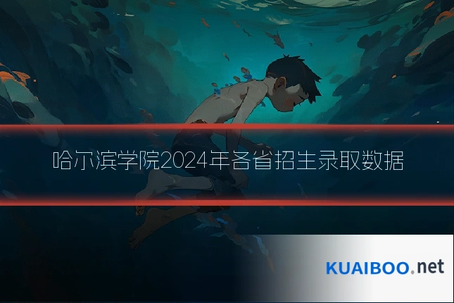 哈尔滨学院2024年各省招生录取数据