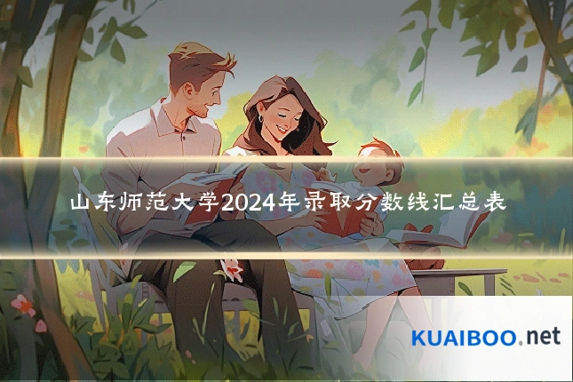 山东师范大学2024年录取分数线汇总表