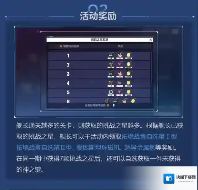 崩坏3自选