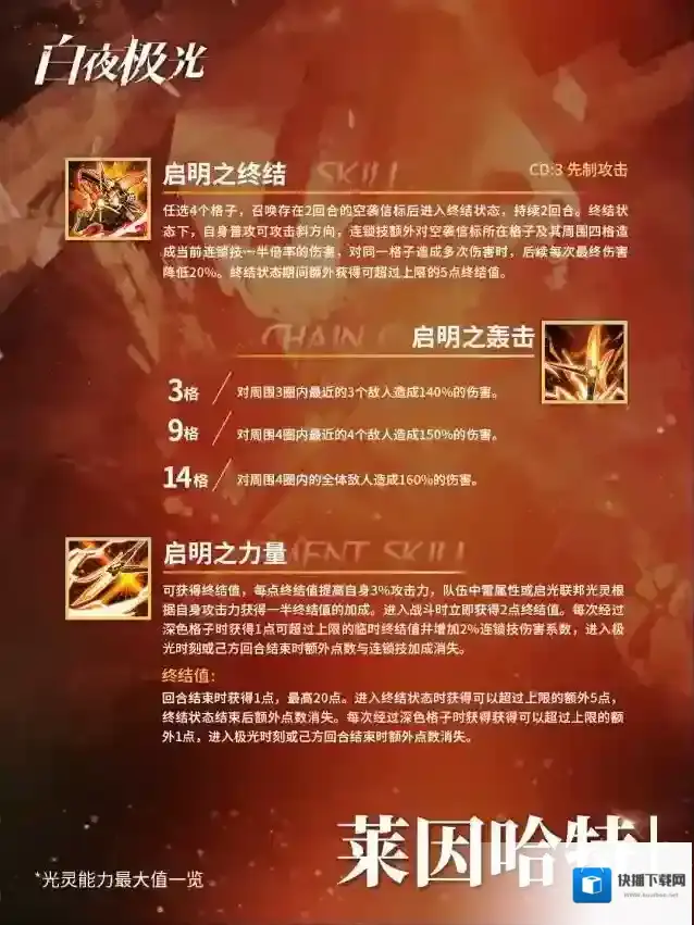 白夜极光也不会