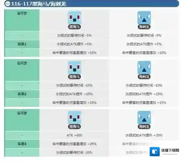 宝可梦探险寻宝墨海马宾果数据 海刺龙宾果数据介绍