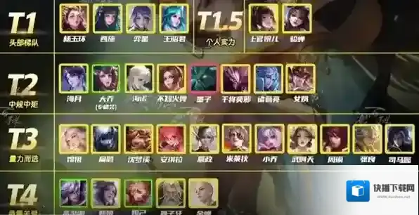 王者荣耀中单上分英雄有哪些 中单英雄排行榜