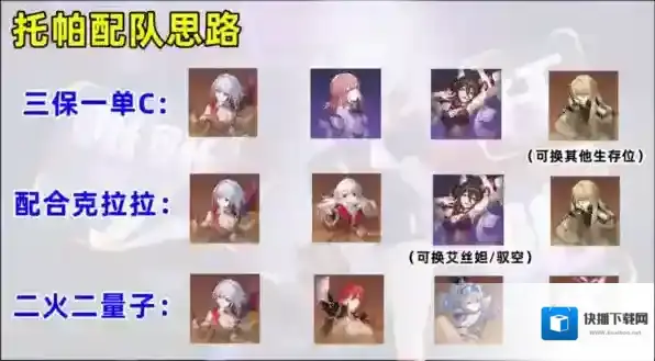 崩坏星穹铁道托帕怎么配队 最佳阵容搭配攻略