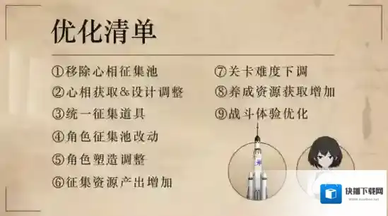 重返未来1999重返