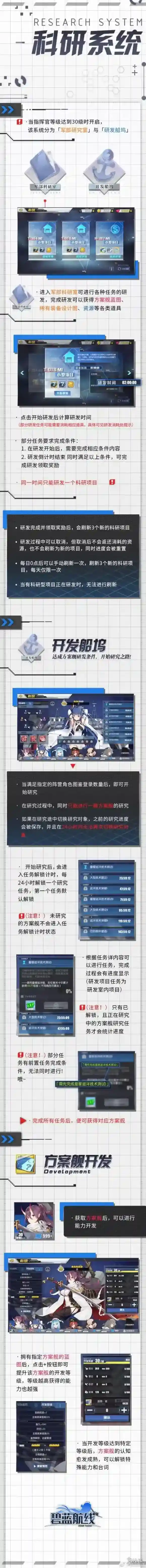 碧蓝航线科研系统是什么 舰b科研系统说明