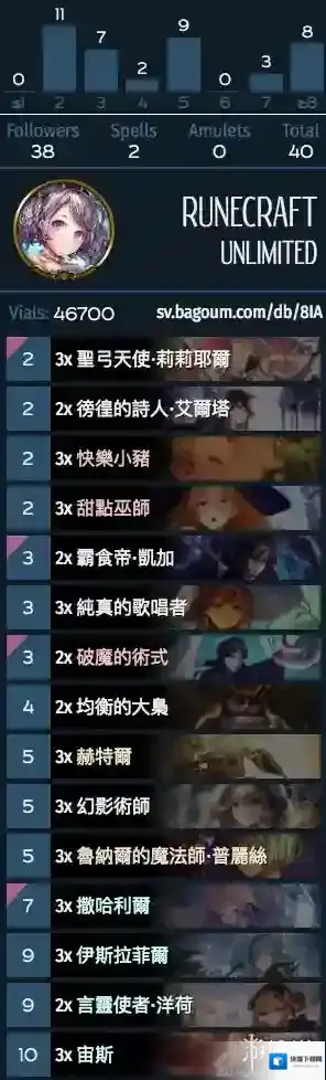 影之诗T1中立法卡组攻略 T1中立法卡组打法思路