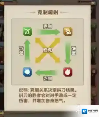 全民主公2怎么玩 全民主公2玩法介绍