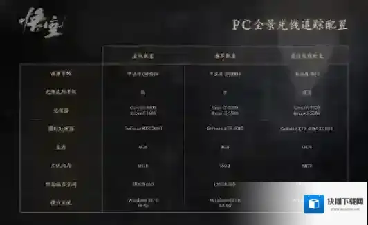 黑神话悟空高画质